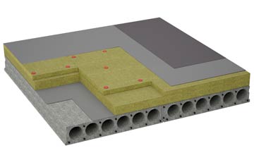 considerations of Knatts Valley flat roofing insulation